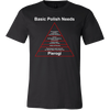 Basic Polish Needs Shirt - My Polish Heritage